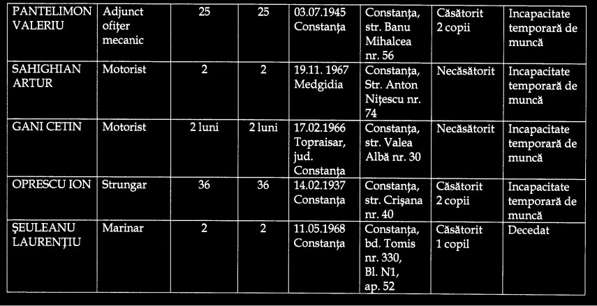 un decembrie indoliat ii recviem pentru sadu galerie foto 679170 un decembrie indoliat ii recviem pentru sadu galerie foto 679170