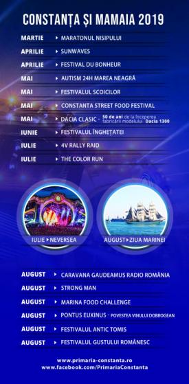 A fost anunțat calendarul evenimentelor din acest an, din Constanța și Mamaia!