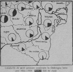 #citeşteDobrogea Primul gimnaziu din Dobrogea, înfiinţat din iniţiativă particulară. Lucrări din Biblioteca Virtuală ZIUA de Constanţa
