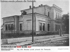 #citeşteDobrogea  Cauzele scăderii nivelului moral şi cultural al elevilor. Lucrări din Biblioteca Virtuală ZIUA de Constanţa