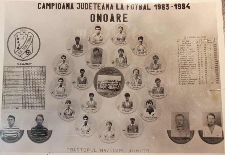 dumitru jidovu cel mai important conducator din istoria fostei echipe tractorul navodari s a stins din dumitru jidovu cel mai important conducator din istoria fostei echipe tractorul navodari s a stins din