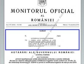 Sumele defalcate din taxa pe valoarea adăugată primite, de la Guvern, de localităţile judeţului Constanţa 