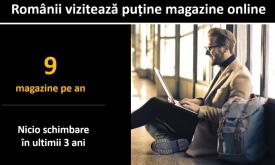 GPeC SUMMIT 2019 Peste jumătate dintre români fac cumpărături online cel puțin o dată pe lună