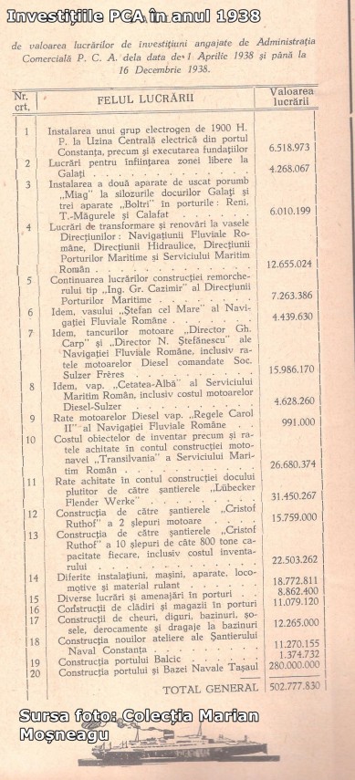 drumuri de ape cand marina triumfa galerie foto 716896 drumuri de ape cand marina triumfa galerie foto 716896