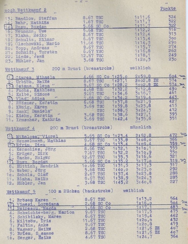 supa de broasca testoasa si coloanele de tancuri inotatorii de la clubul sportiv scolar nr 1 constanta supa de broasca testoasa si coloanele de tancuri inotatorii de la clubul sportiv scolar nr 1 constanta