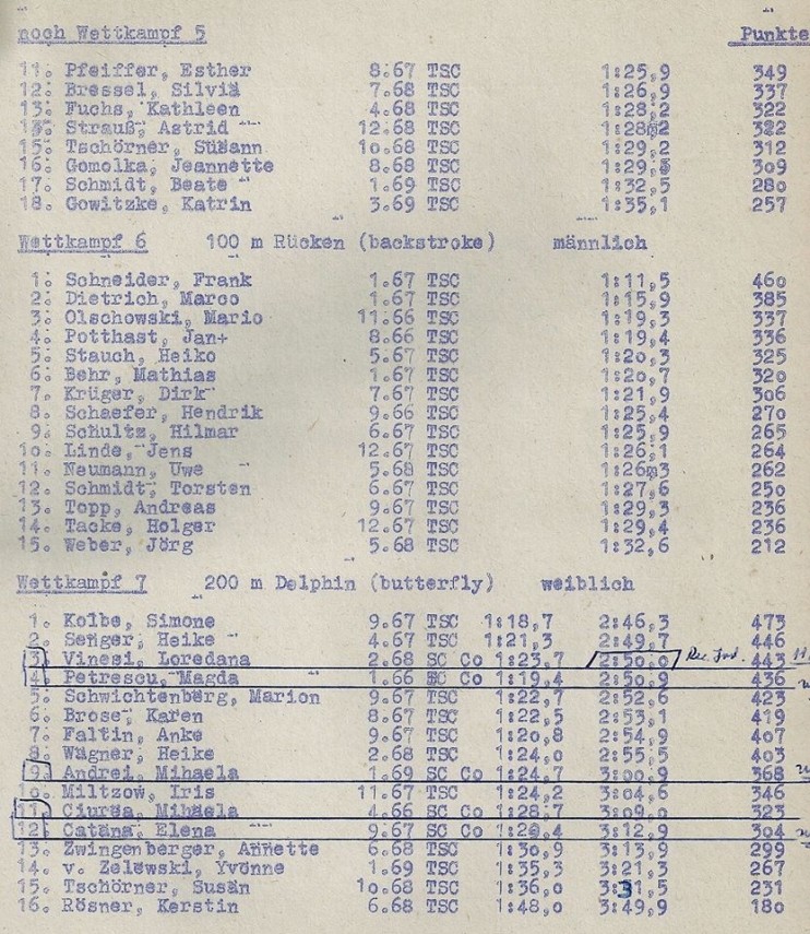 supa de broasca testoasa si coloanele de tancuri inotatorii de la clubul sportiv scolar nr 1 constanta supa de broasca testoasa si coloanele de tancuri inotatorii de la clubul sportiv scolar nr 1 constanta