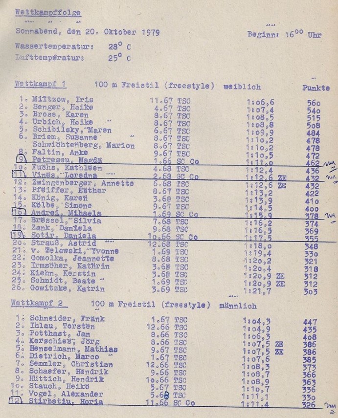 supa de broasca testoasa si coloanele de tancuri inotatorii de la clubul sportiv scolar nr 1 constanta supa de broasca testoasa si coloanele de tancuri inotatorii de la clubul sportiv scolar nr 1 constanta