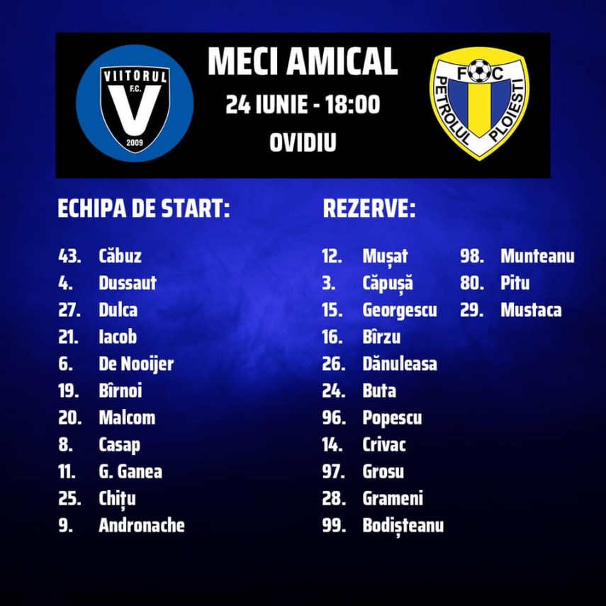 fc viitorul s a impus in amicalul cu petrolul ploiesti galerie foto 722443 fc viitorul s a impus in amicalul cu petrolul ploiesti galerie foto 722443