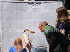 Bacalaureat 2020. Astăzi, până la ora 12, se afișează rezultatele