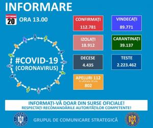 Raport Coronavirus. Constanța are un nou deces