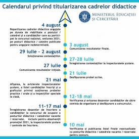 Vești bune pentru cadrele didactice – s-a stabilit proba scrisă a titularizării, iar ședințele de repartizare se vor muta online