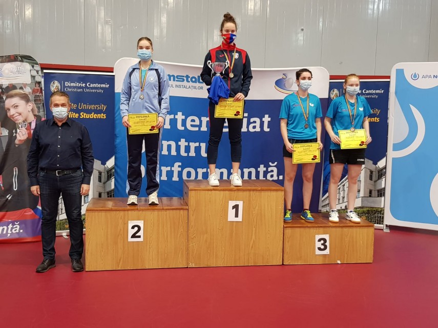 elena zaharia vicecampioana a romaniei la tineret o noua medalie obtinuta la buzau 735747 elena zaharia vicecampioana a romaniei la tineret o noua medalie obtinuta la buzau 735747