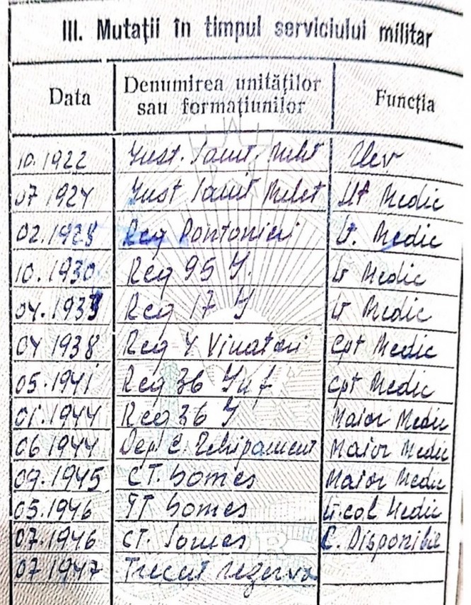 in curs de aparitie volumul cotul donului 1942 memorii documente si transcrieri 745182 in curs de aparitie volumul cotul donului 1942 memorii documente si transcrieri 745182