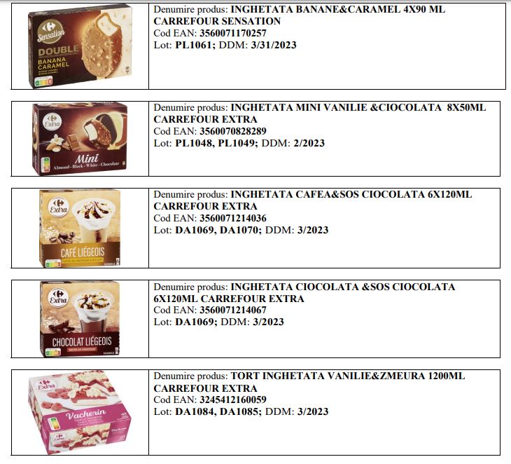 ansvsa mai multe feluri de inghetata cu oxid de etilena retrasa de la vanzare apelul catre consumatori ansvsa mai multe feluri de inghetata cu oxid de etilena retrasa de la vanzare apelul catre consumatori