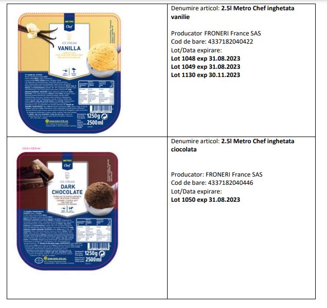 ansvsa mai multe feluri de inghetata cu oxid de etilena retrasa de la vanzare apelul catre consumatori ansvsa mai multe feluri de inghetata cu oxid de etilena retrasa de la vanzare apelul catre consumatori
