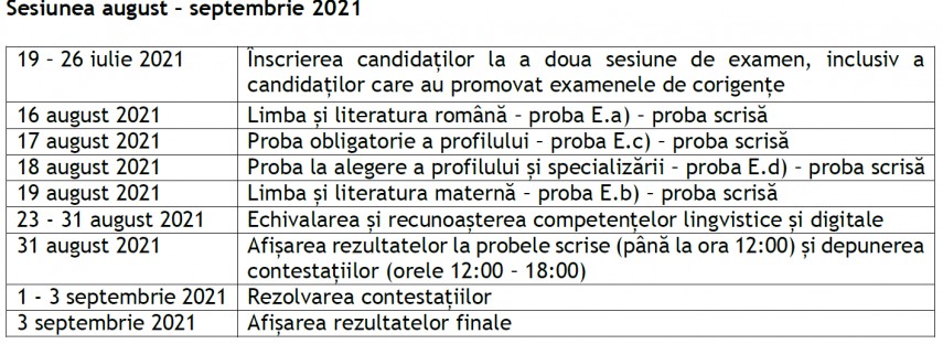bacalaureat 2021 incepe a doua sesiune cand vor avea loc probele scrise ale examenului 755405 bacalaureat 2021 incepe a doua sesiune cand vor avea loc probele scrise ale examenului 755405