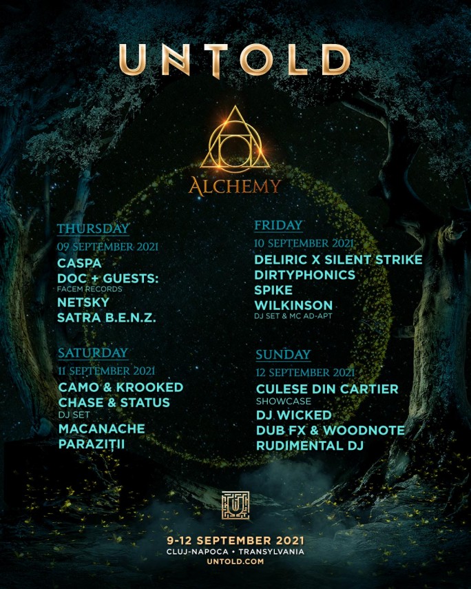 programul complet al festivalului untold 2021 755876 programul complet al festivalului untold 2021 755876