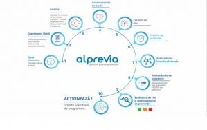 Ovidius Clinical Hospital lansează serviciul Alprevia online- Prevenția în 10 pași         