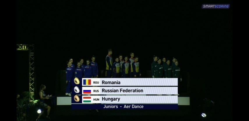 gimnastica aerobica reprezentanti ai cs farul si css1 constanta pe podium la campionatul european romania gimnastica aerobica reprezentanti ai cs farul si css1 constanta pe podium la campionatul european romania