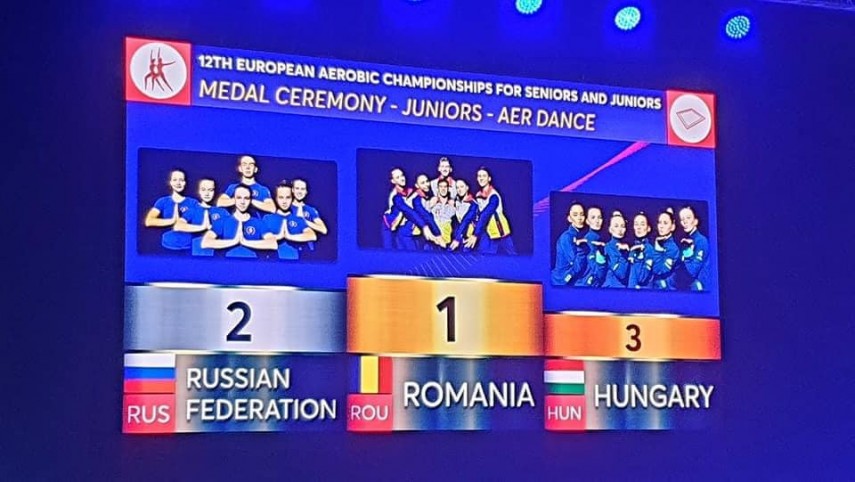 gimnastica aerobica reprezentanti ai cs farul si css1 constanta pe podium la campionatul european romania gimnastica aerobica reprezentanti ai cs farul si css1 constanta pe podium la campionatul european romania